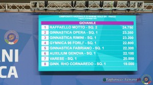 varie foto pagliaricci   simone ferraro lup00356 copia 